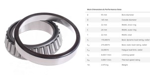 Tapered_roller_bearing_32019